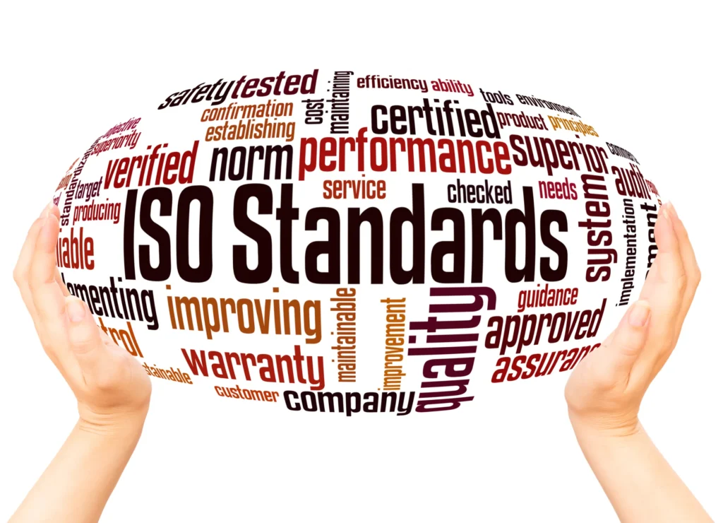 ISO standards and certification concept